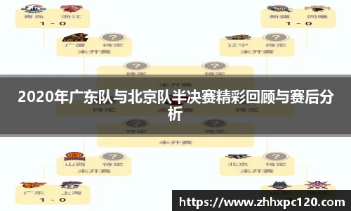 米兰2020年广东队与北京队半决赛精彩回顾与赛后分析