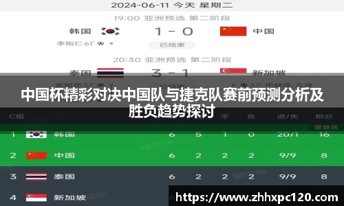 米兰中国杯精彩对决中国队与捷克队赛前预测分析及胜负趋势探讨