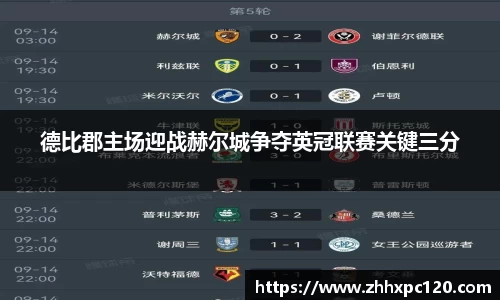 米兰德比郡主场迎战赫尔城争夺英冠联赛关键三分